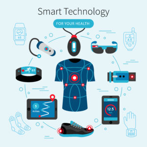 Wearable Technology for Elderly People