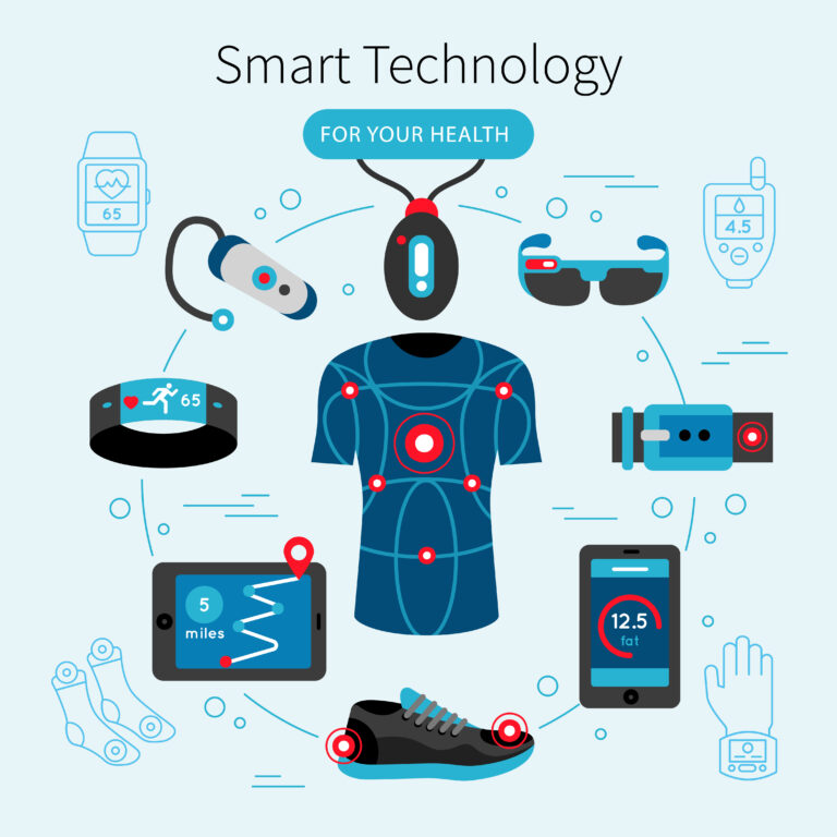 Wearable Technology for Elderly People: Enhancing Safety, Health, and Independence