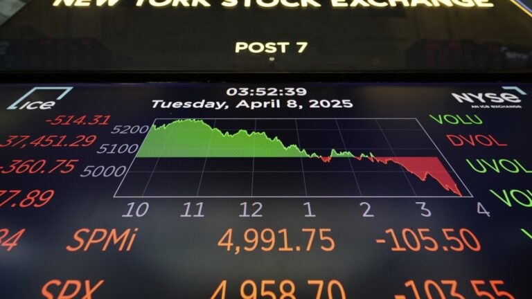 The PM Insight, PEW Stock Performance and Outlook