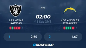 Las Vegas Raiders vs Los Angeles Chargers Stats – Rivalry Breakdown