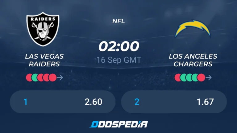 Las Vegas Raiders vs Los Angeles Chargers Stats – Rivalry Breakdown